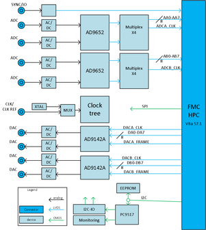 LXD31K4