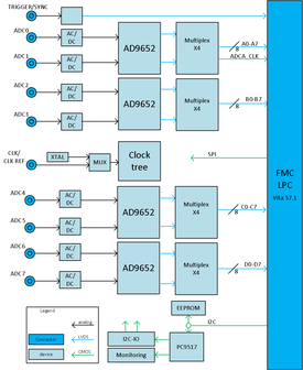 LXD11K8