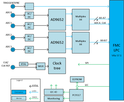 LXD11K4